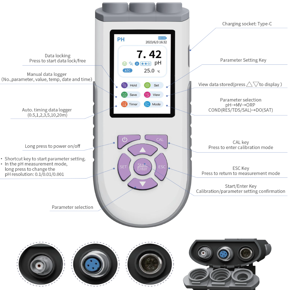 IKEME Digital PH Meter High Ac - Ph Meter Digital Water Tester recension och pris