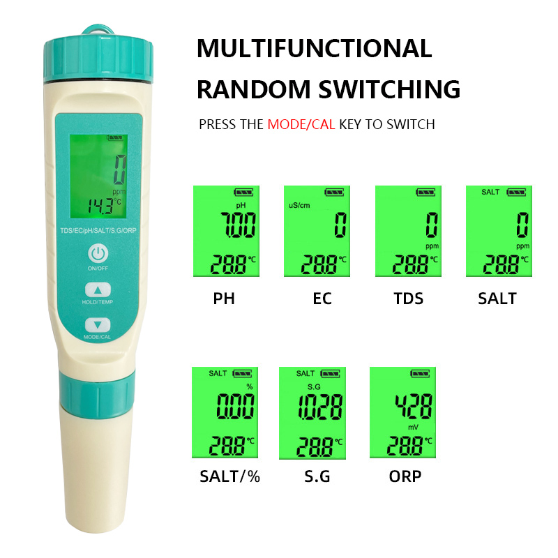 2023 Newest 7 in 1 PH / TDS /  - Ph Meter Digital Water Tester recension och pris