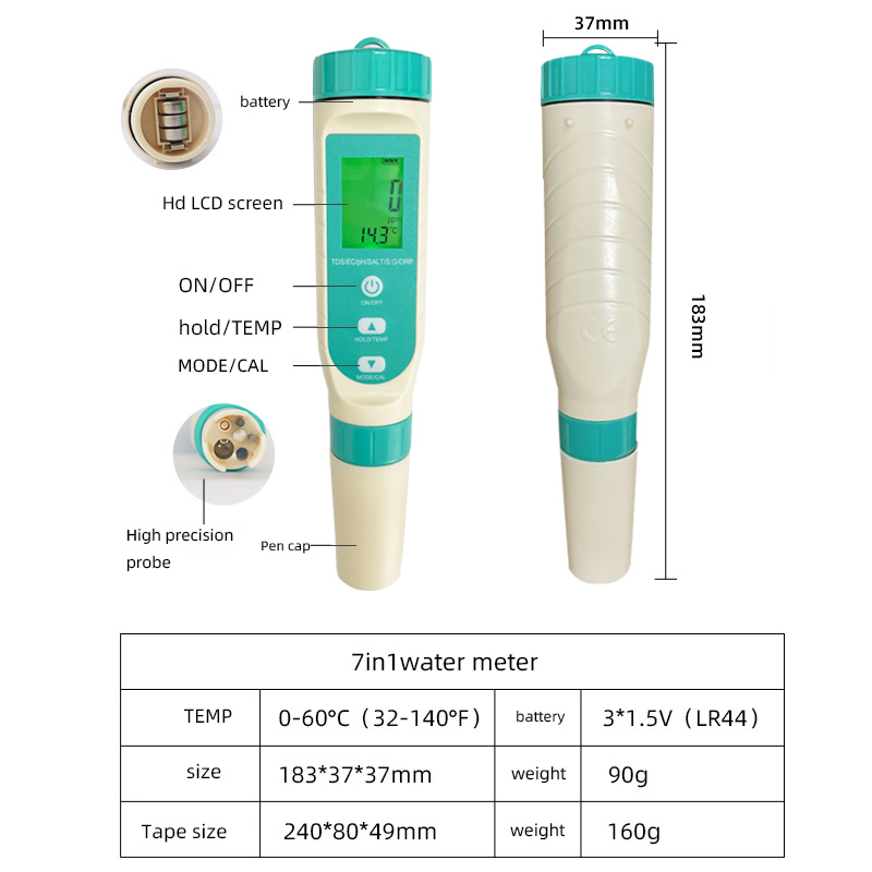 2023 Newest 7 in 1 PH / TDS /  - Ph Meter Digital Water Tester recension och pris