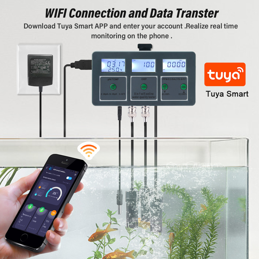 Yieryi WiFi Tuya Smart PH ORP  - Ph Meter Digital Water Tester recension och pris