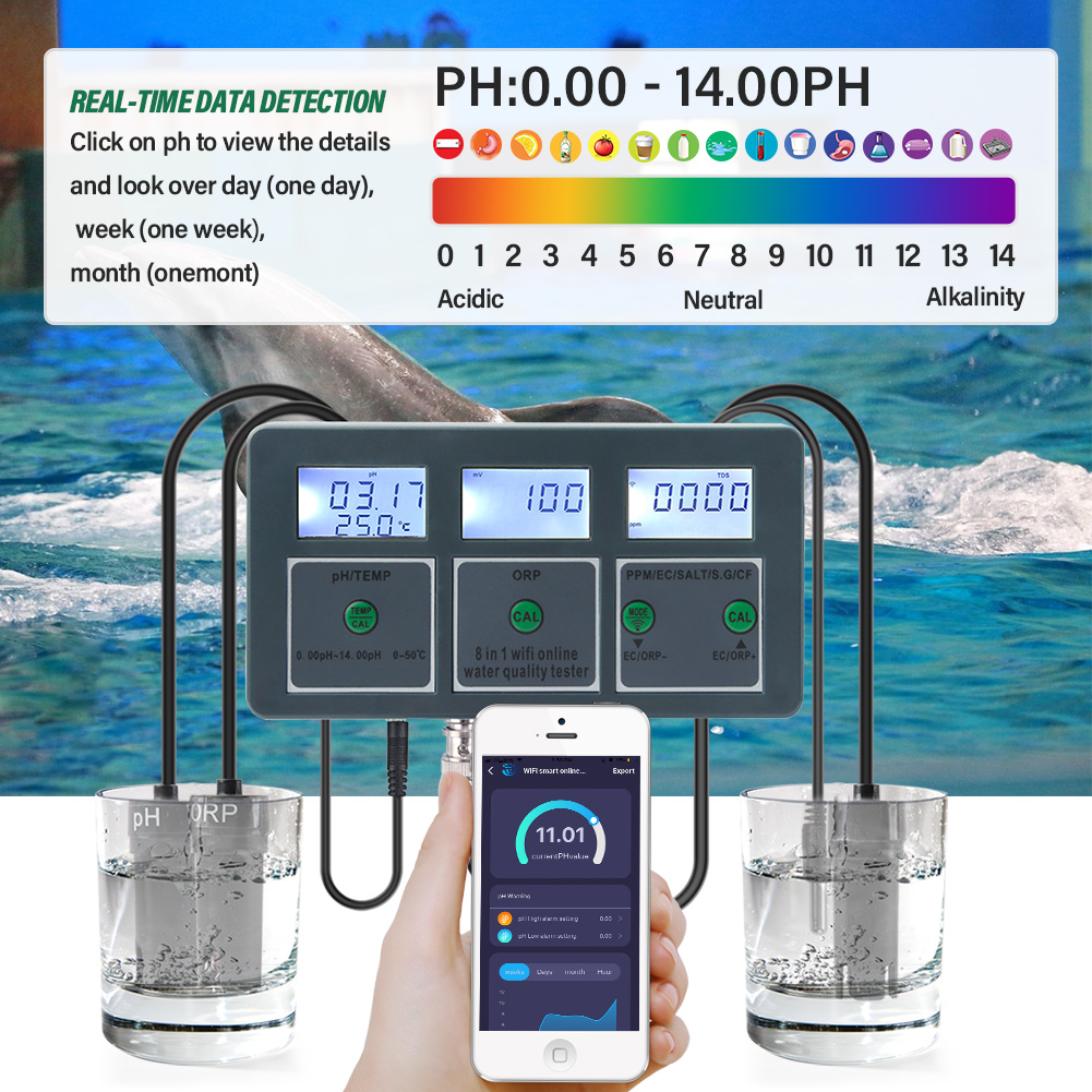 Yieryi WiFi Tuya Smart PH ORP  - Ph Meter Digital Water Tester recension och pris